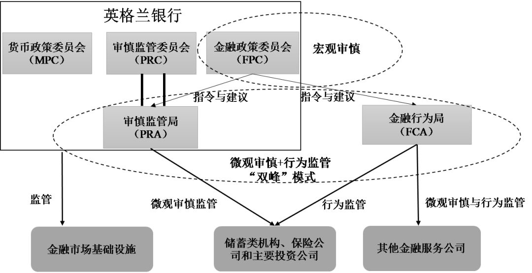 鋼結構工程施工 第33頁