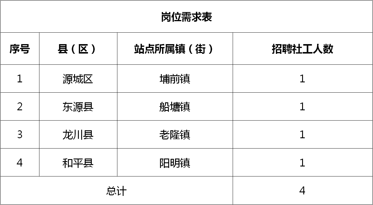 瀏陽(yáng)最新招聘，啟程探索自然美景，尋找內(nèi)心平和之旅