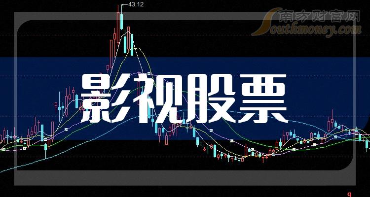 從銀幕到股市，影視股票的魅力與自信之源