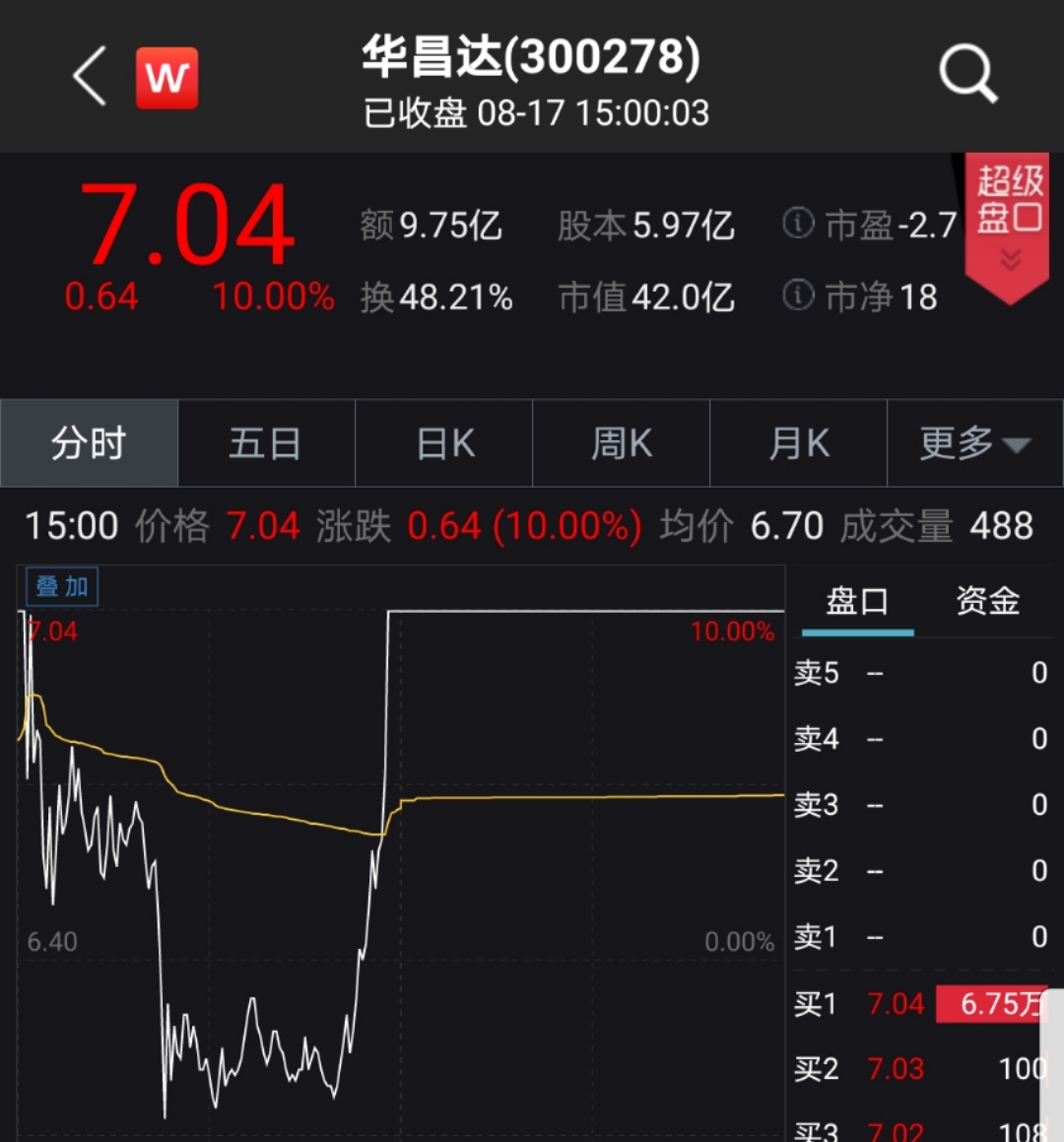建筑裝修裝飾工程 第41頁