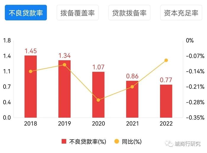 探索特色銀行融資寶藏，小巷中的非凡之旅