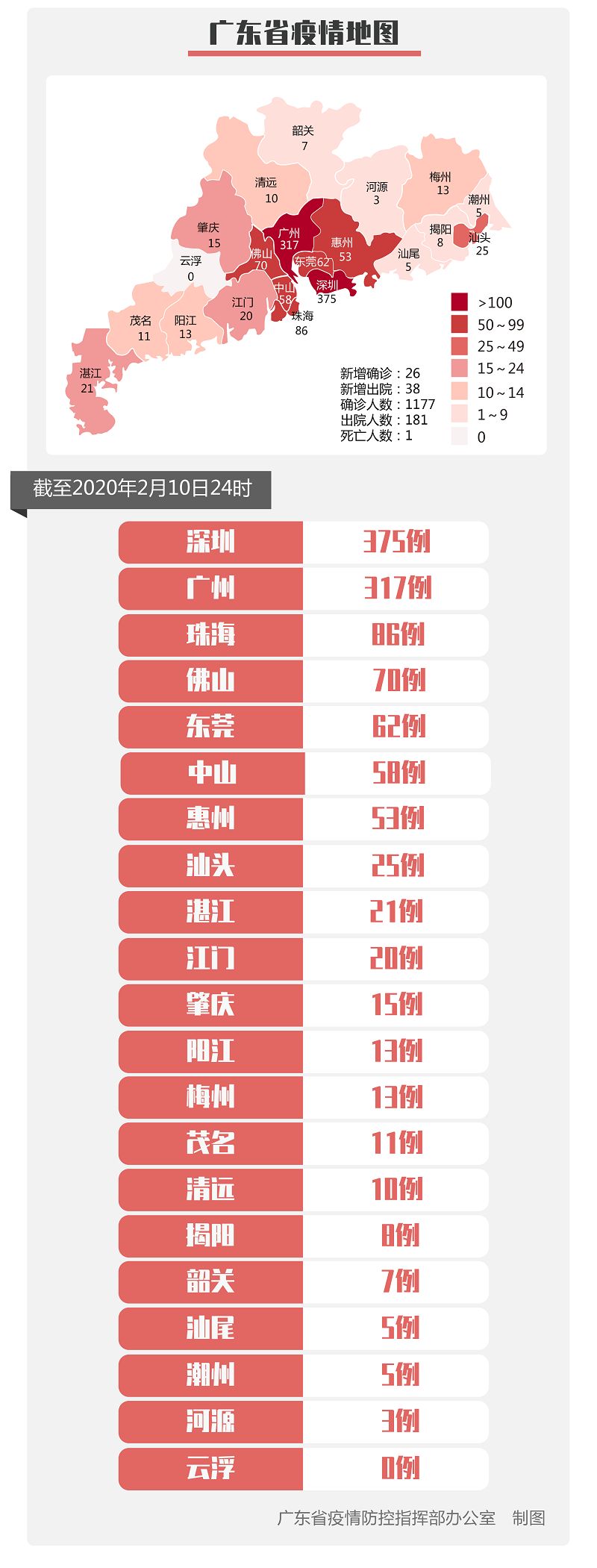 廣東返工美食秘境，巷弄深處的味蕾之旅