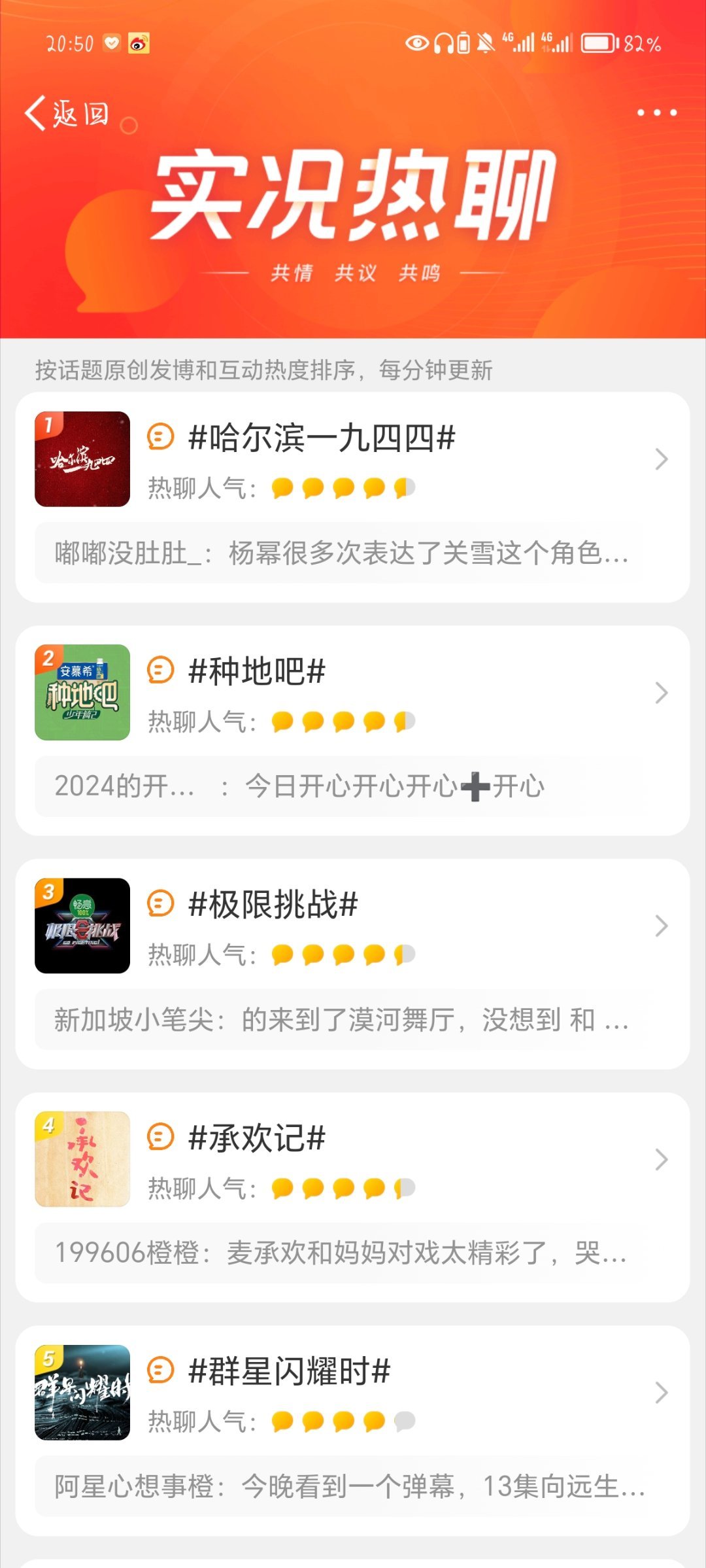探索潮流前沿，最新熱意閑聊????