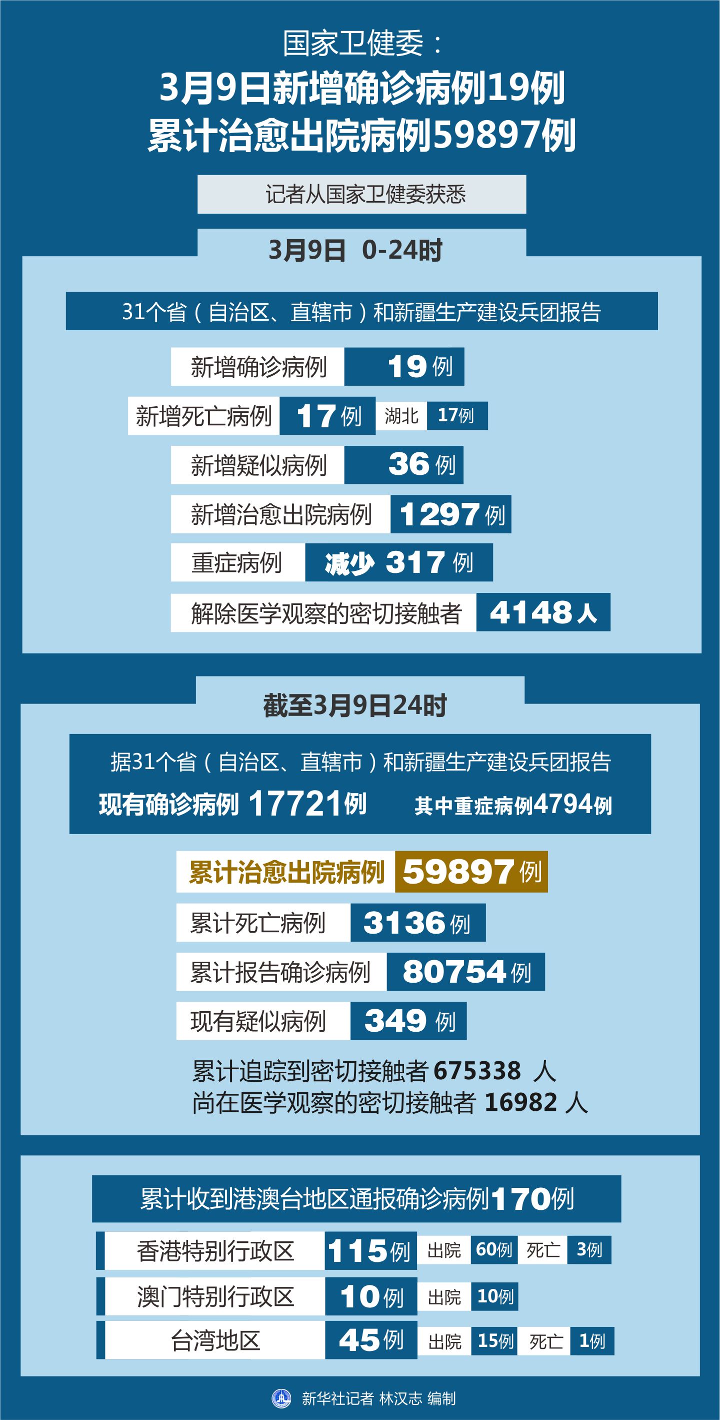 全球疫情最新動態(tài)，全球態(tài)勢與應(yīng)對策略更新查看
