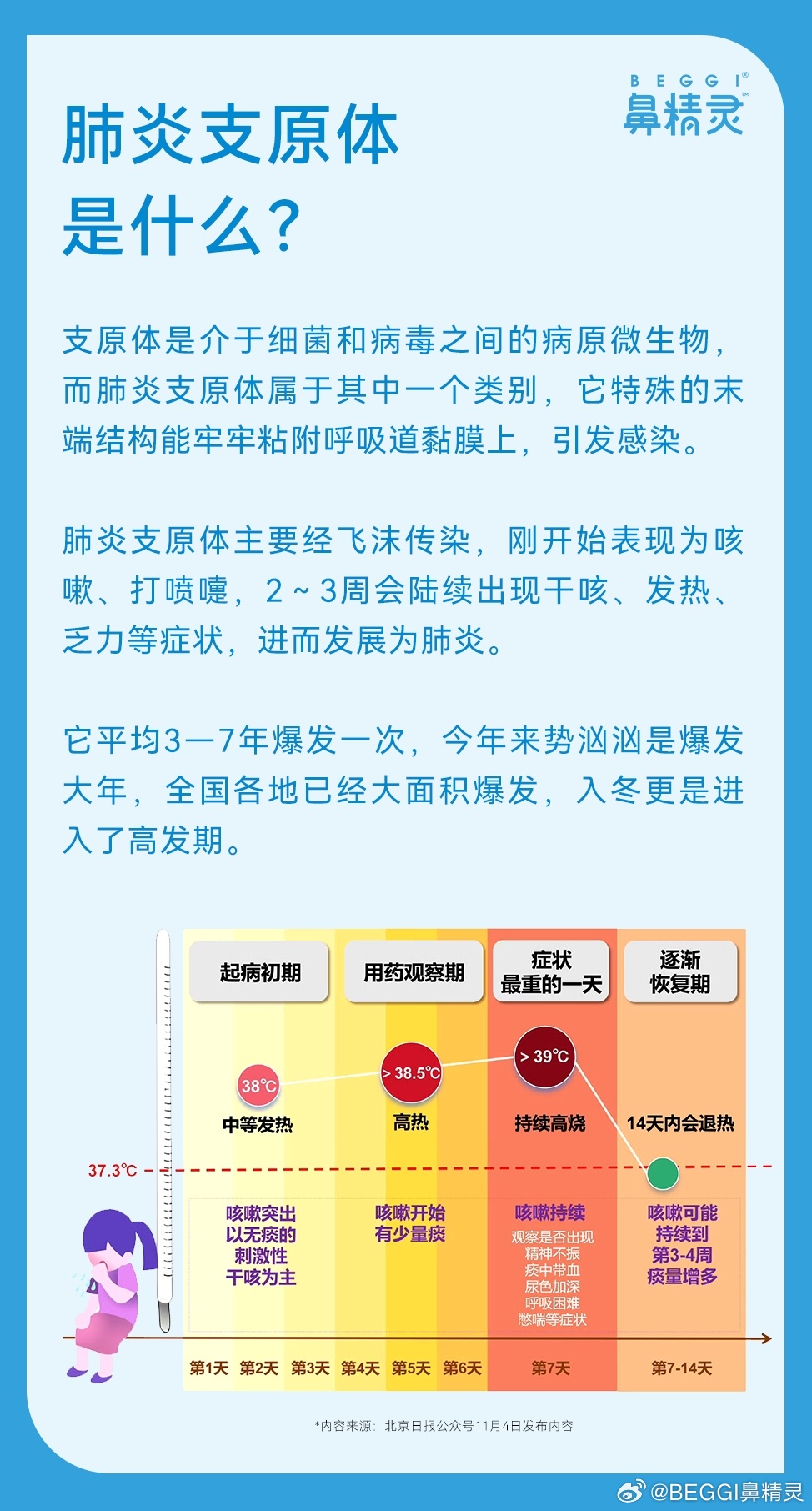 巷弄深處的獨(dú)特風(fēng)味探秘，揭開肺炎來源的最新神秘面紗