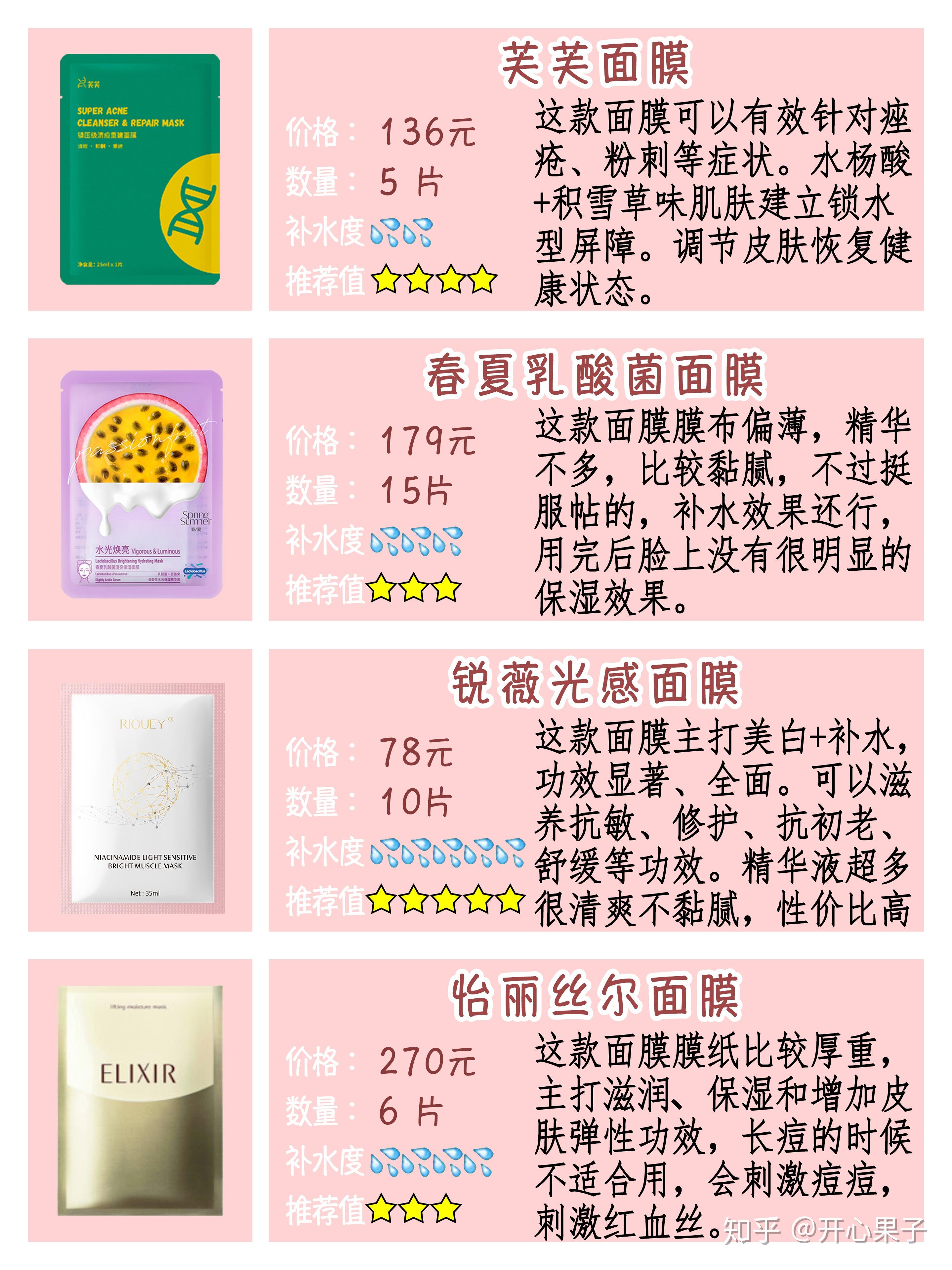 最新推薦面膜，護(hù)膚新寵，光彩照人肌膚的秘訣