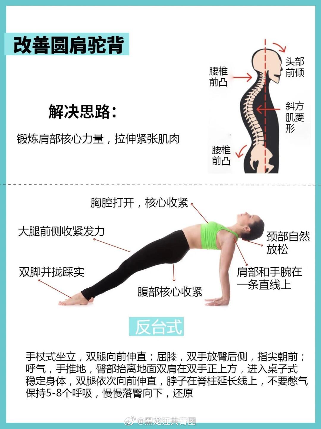 最新駝背治療步驟指南，矯正駝背的有效方法