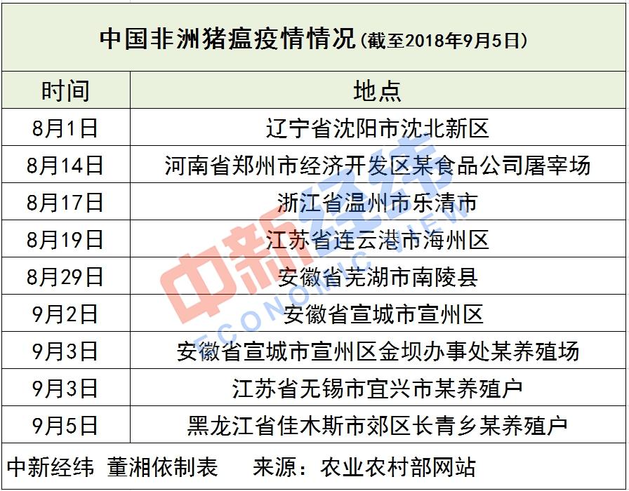 最新豬瘟新聞，全球防控形勢(shì)嚴(yán)峻，應(yīng)對(duì)策略揭秘