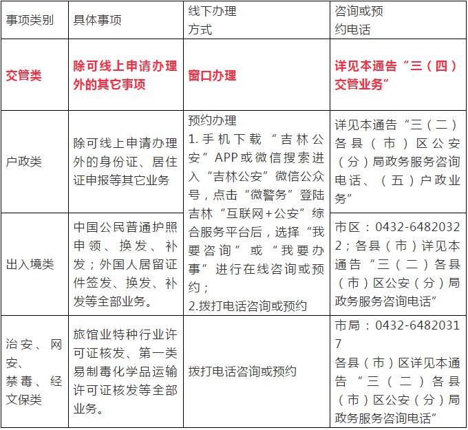 延吉最新通知，城市發(fā)展與民生改善的最新動態(tài)