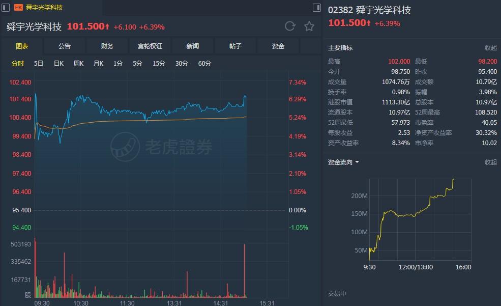 電力施工 第2頁(yè)
