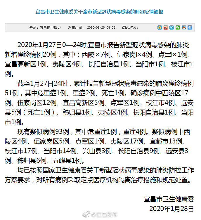 宜昌特殊肺炎經(jīng)歷，日常故事中的友情與溫暖