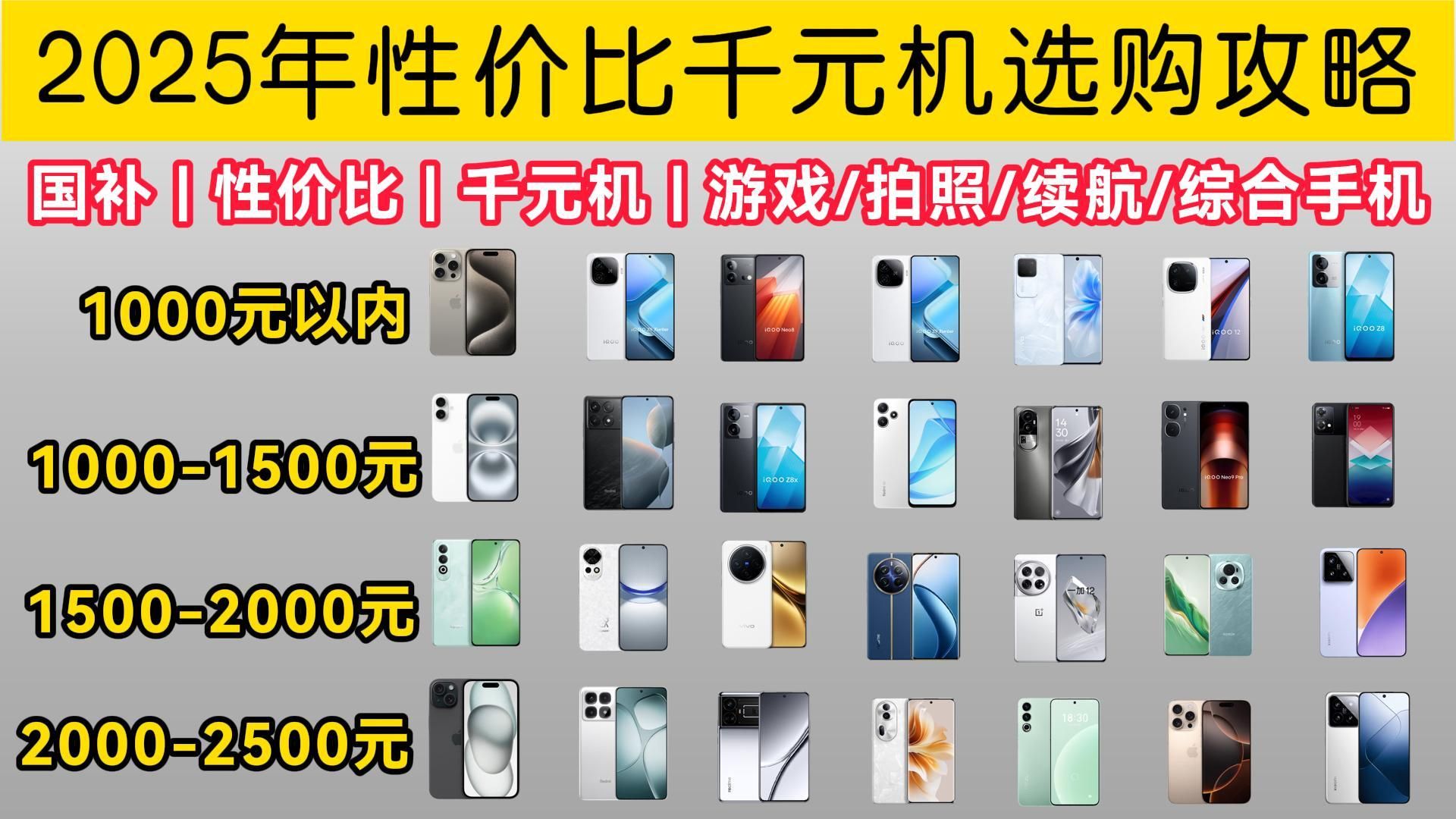 時(shí)代科技新星，2025最新千元機(jī)